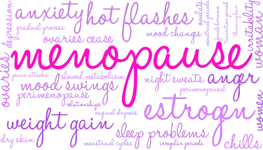 Menopause graphic with symptoms