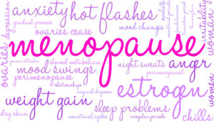 Menopause graphic with symptoms